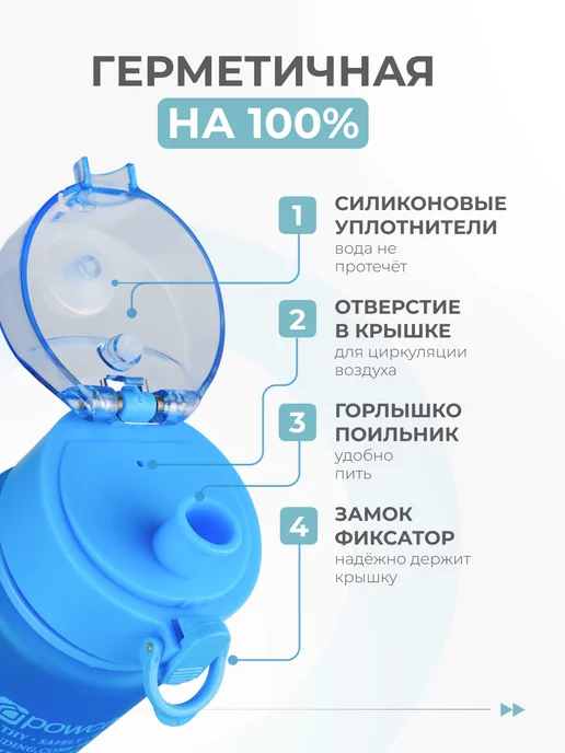 powcan Бутылка для воды спортивная 400 мл в школу, 400 мл, фото 3