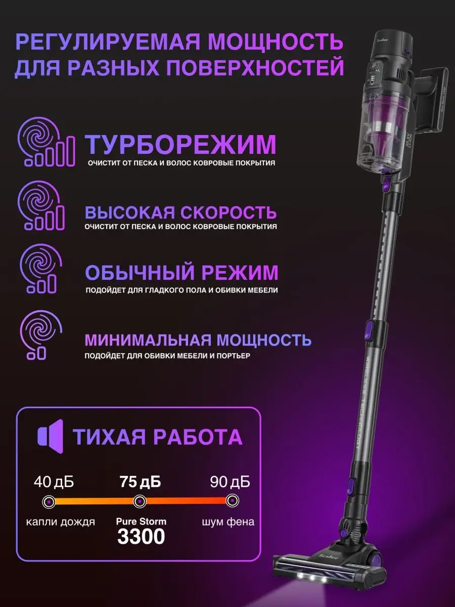 Пылесос вертикальный беспроводной TESLER Pure Storm 3300 TESLER 10586619  купить за 10 795 ₽ в интернет-магазине Wildberries