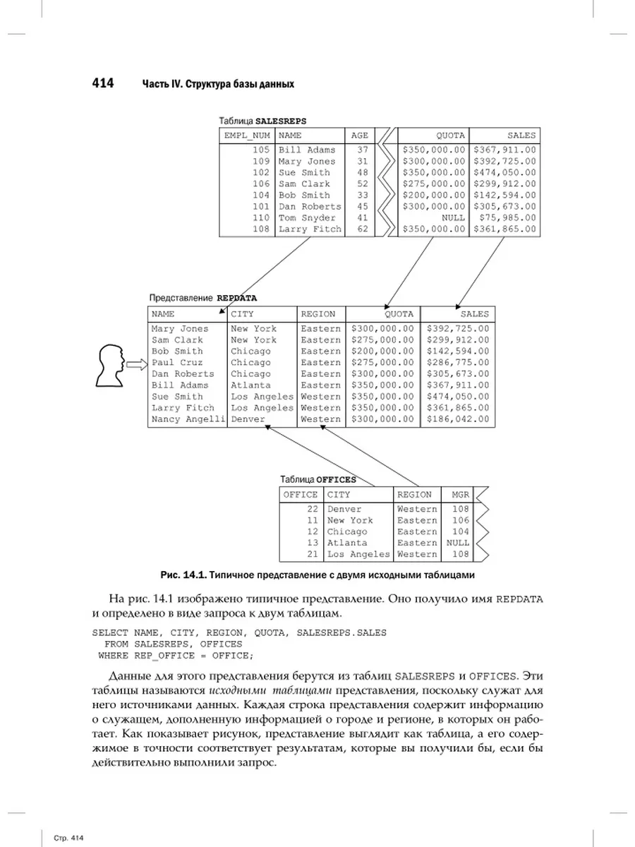 SQL. Полное руководство Диалектика 10591388 купить за 3 335 ₽ в  интернет-магазине Wildberries