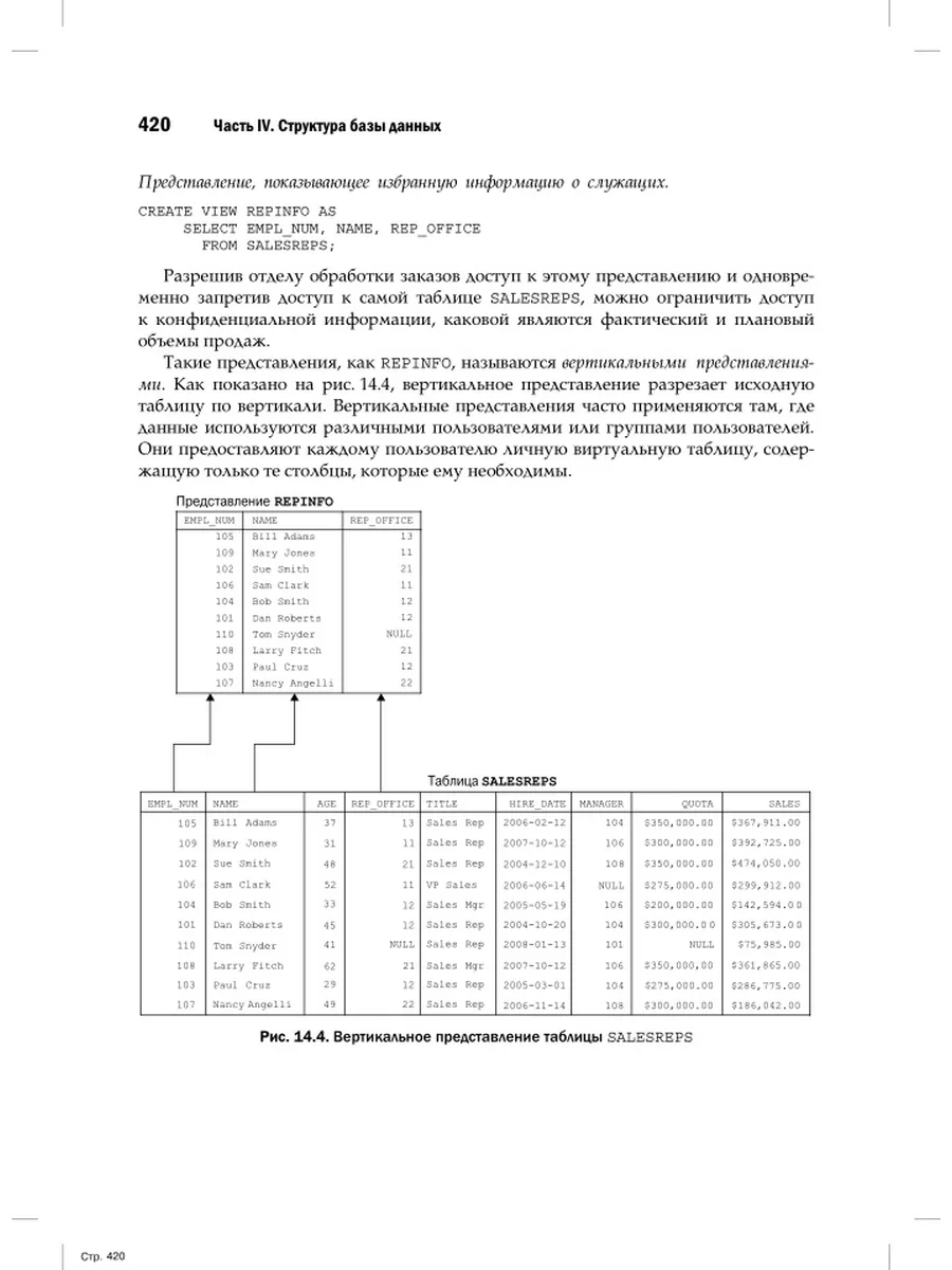 SQL. Полное руководство Диалектика 10591388 купить за 3 335 ₽ в  интернет-магазине Wildberries