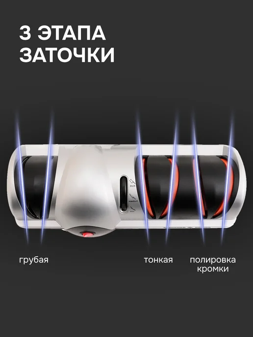 Zigmund & Shtain Точилка для ножей электрическая ZKS-911, серый, фото 3