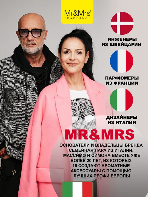 Mr&Mrs Fragrance Ароматизатор в машину Cesare Энергия Energy, оранжевый, фото 5