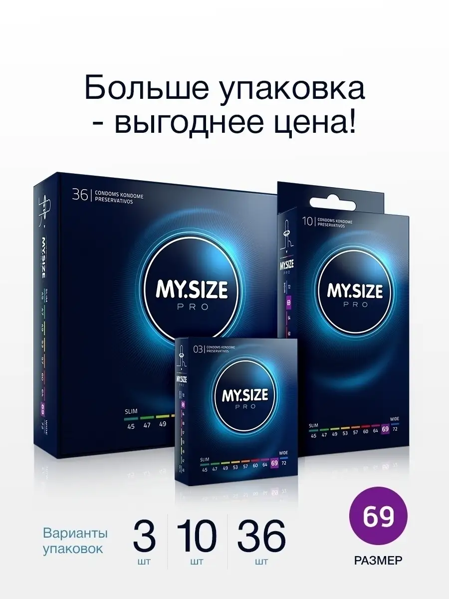 Презервативы ультратонкие MY.SIZE большого размера 69 мм-10 шт /  Классические тонкие со смазкой MY.SIZE 10681400 купить в интернет-магазине  Wildberries