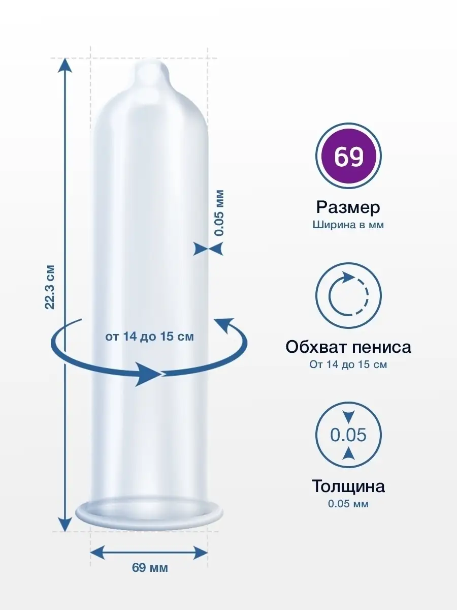 Презервативы ультратонкие MYSIZE большого размера 69 мм-3 шт / Классические  тонкие со смазкой MY.SIZE 10681401 купить в интернет-магазине Wildberries