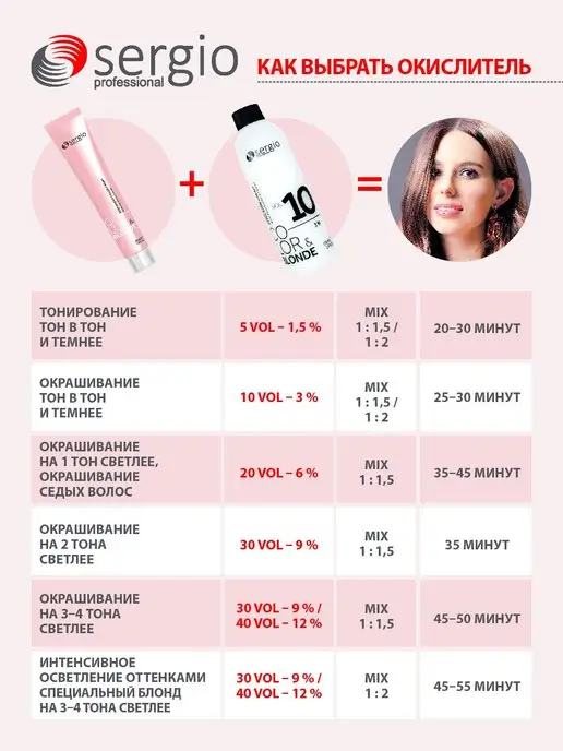 SERGIO PROFESSIONAL Крем-окислитель COLOR&BLOND 6% (20 vol), 1000 мл, 1000 мл, фото 3