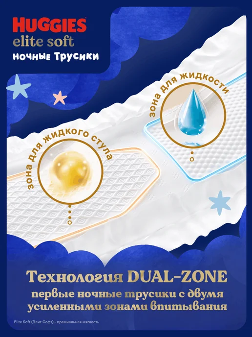 HUGGIES Подгузники трусики ночные Elite Soft 6 р 15-25 кг 16 шт, 1525 кг, 16 шт, фото 4