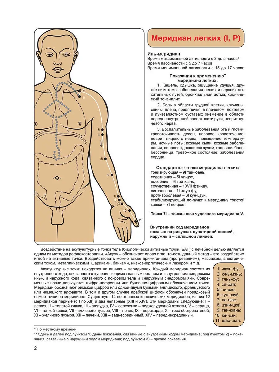 Атлас акупунктурных точек и меридианов Амрита 10714699 купить за 270 ₽ в  интернет-магазине Wildberries