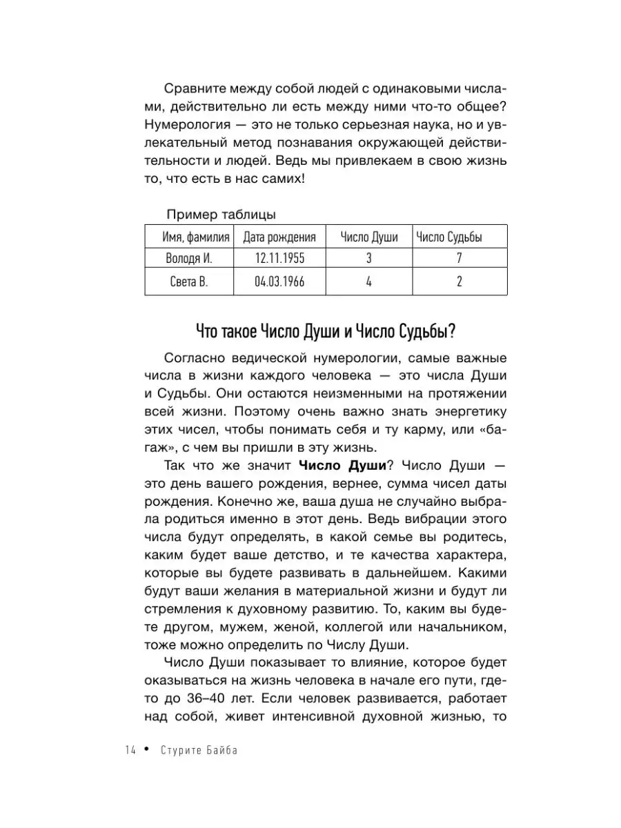 Ведическая нумерология. Кармический код судьбы Издательство АСТ 10733322  купить за 526 ₽ в интернет-магазине Wildberries