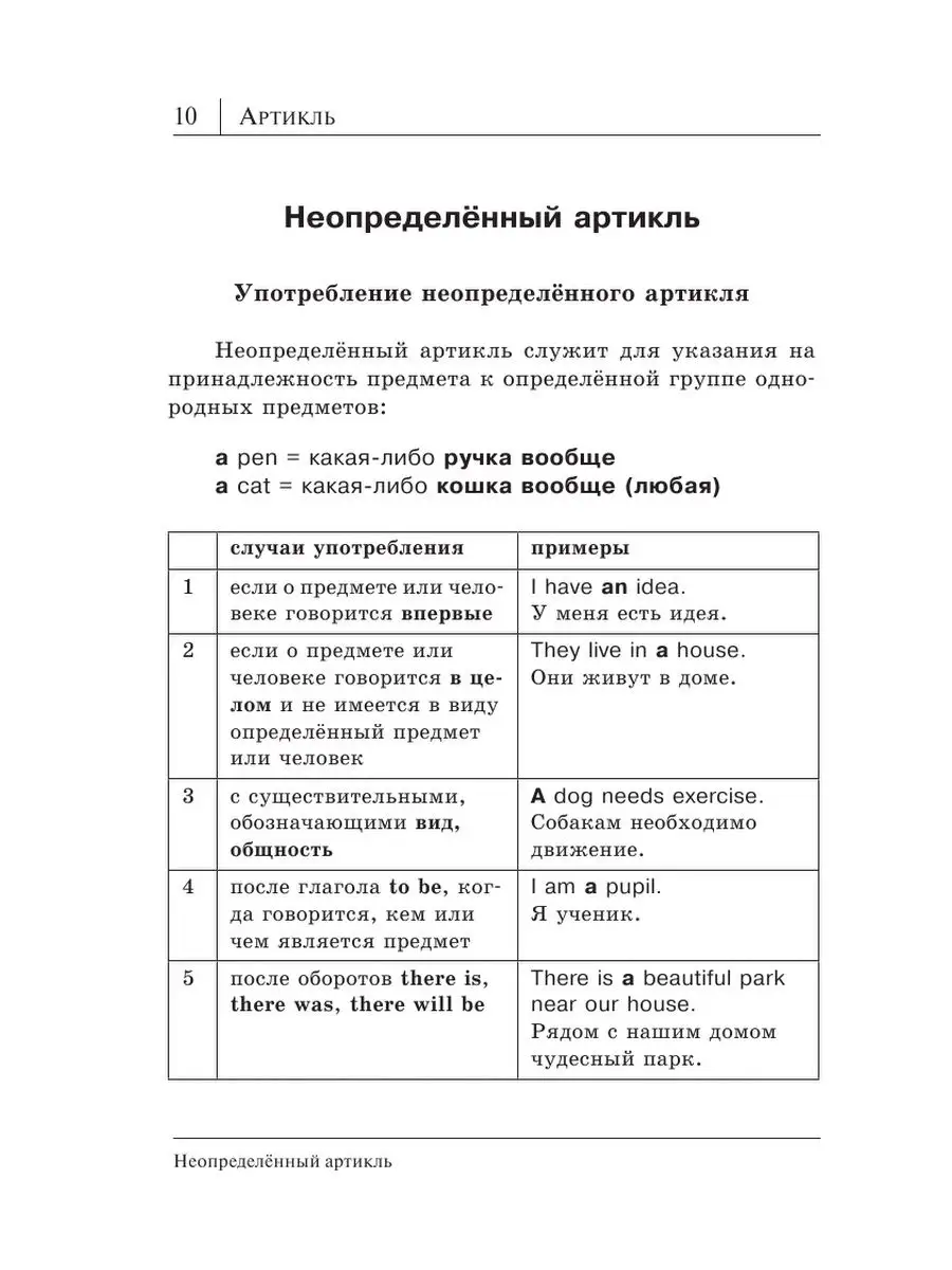 Все правила английского языка в схемах и таблицах Издательство АСТ 10733354  купить за 316 ₽ в интернет-магазине Wildberries