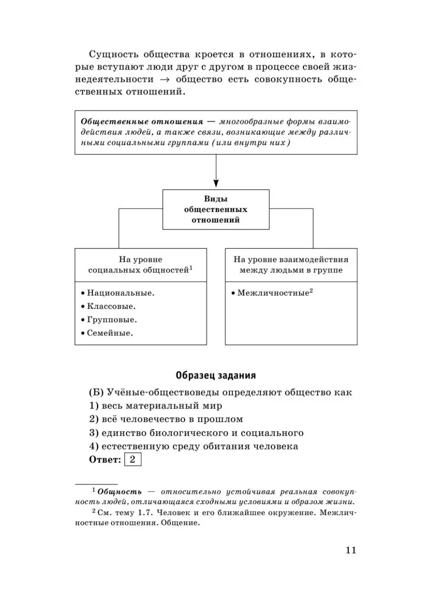 ОГЭ. Обществознание. Новый полный Издательство АСТ 10733516 купить в  интернет-магазине Wildberries