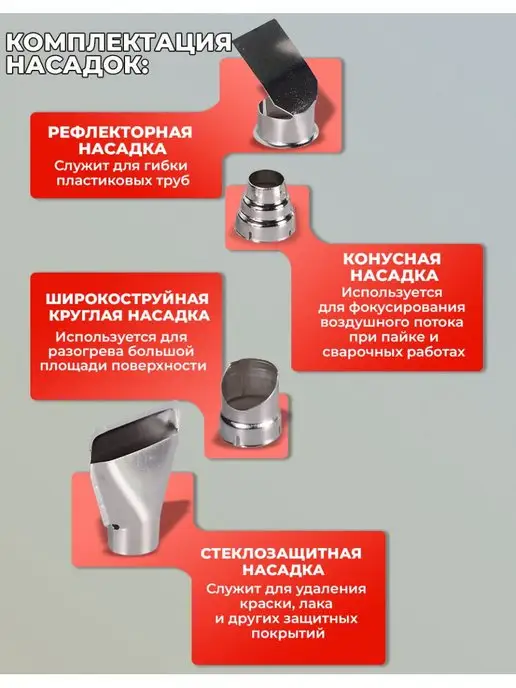 РЕСАНТА Строительный фен ФЭ-2000К, черный, фото 2