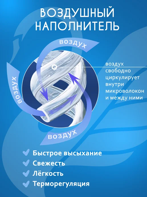 GOLDTEX hometextile Одеяло евро, 200x220, фото 3