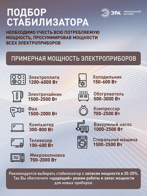 ЭРА Стабилизатор напряжения 220 в 500 Вт, 2000 Вт, фото 5