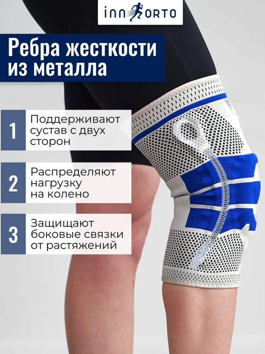 Ортопедические изделия для коленного сустава