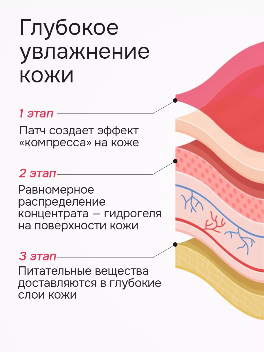 Патчи для глаз гидрогелевые от темных кругов и отеков Jansaxu 10852593  купить за 198 ₽ в интернет-магазине Wildberries