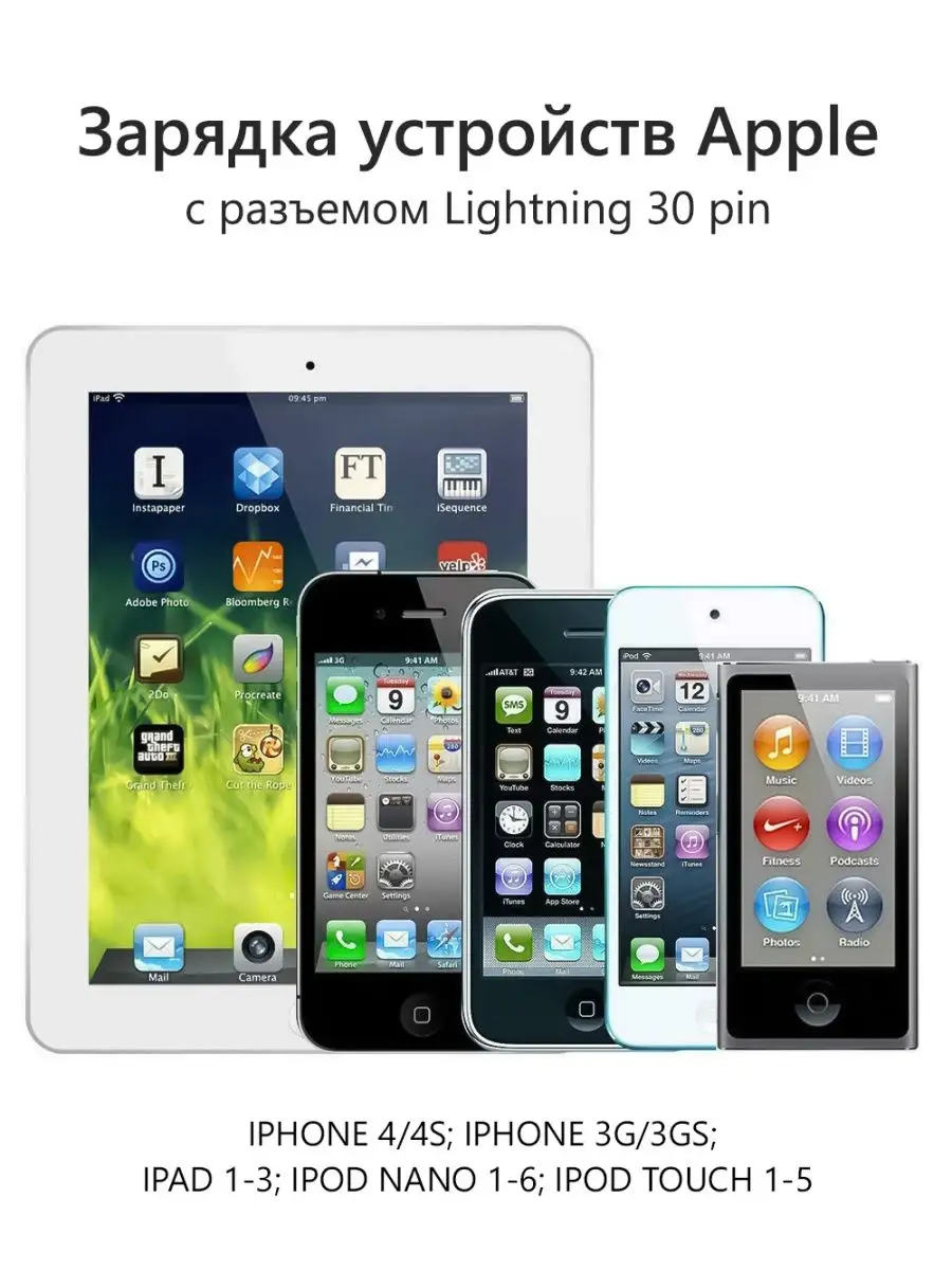 Кабель зарядка для iPhone 4, iPad 2 iPod Touch (30 pin) Mobileplus 10853362  купить за 123 ₽ в интернет-магазине Wildberries