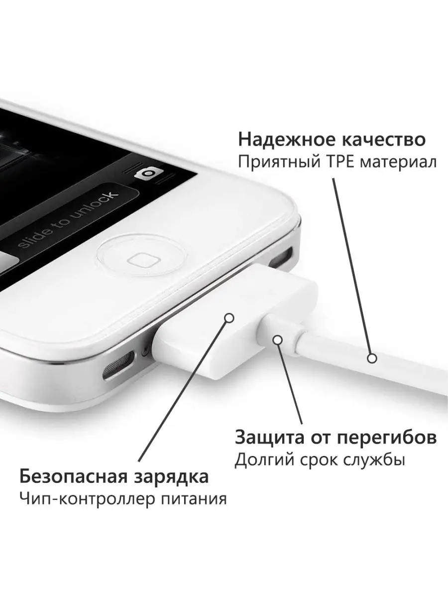 Кабель зарядка для iPhone 4, iPad 2 iPod Touch (30 pin) Mobileplus 10853403  купить за 132 ₽ в интернет-магазине Wildberries