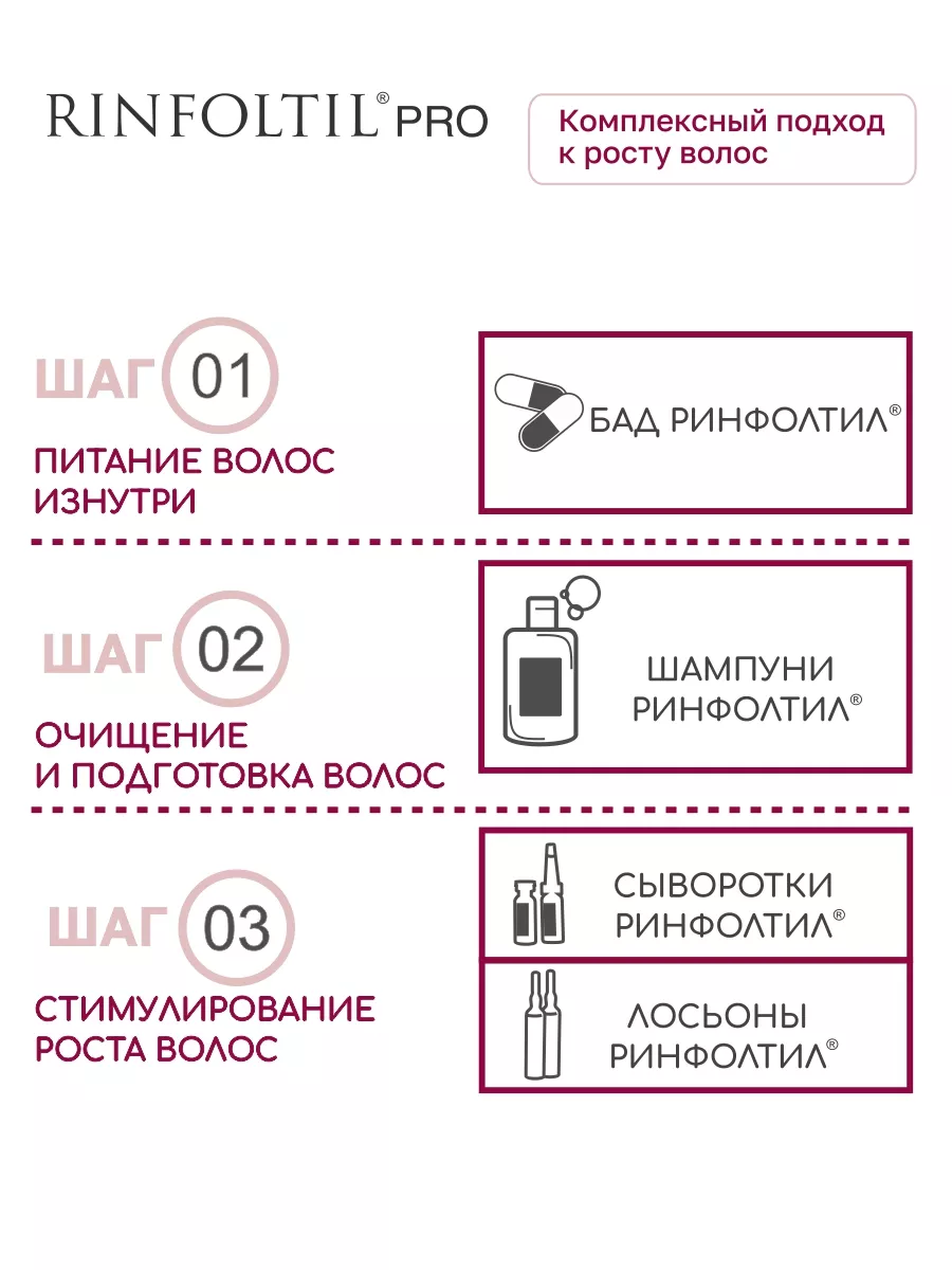 PRO Cыворотка профессиональная от выпадения волос для женщин Ринфолтил  10856527 купить за 2 757 ₽ в интернет-магазине Wildberries