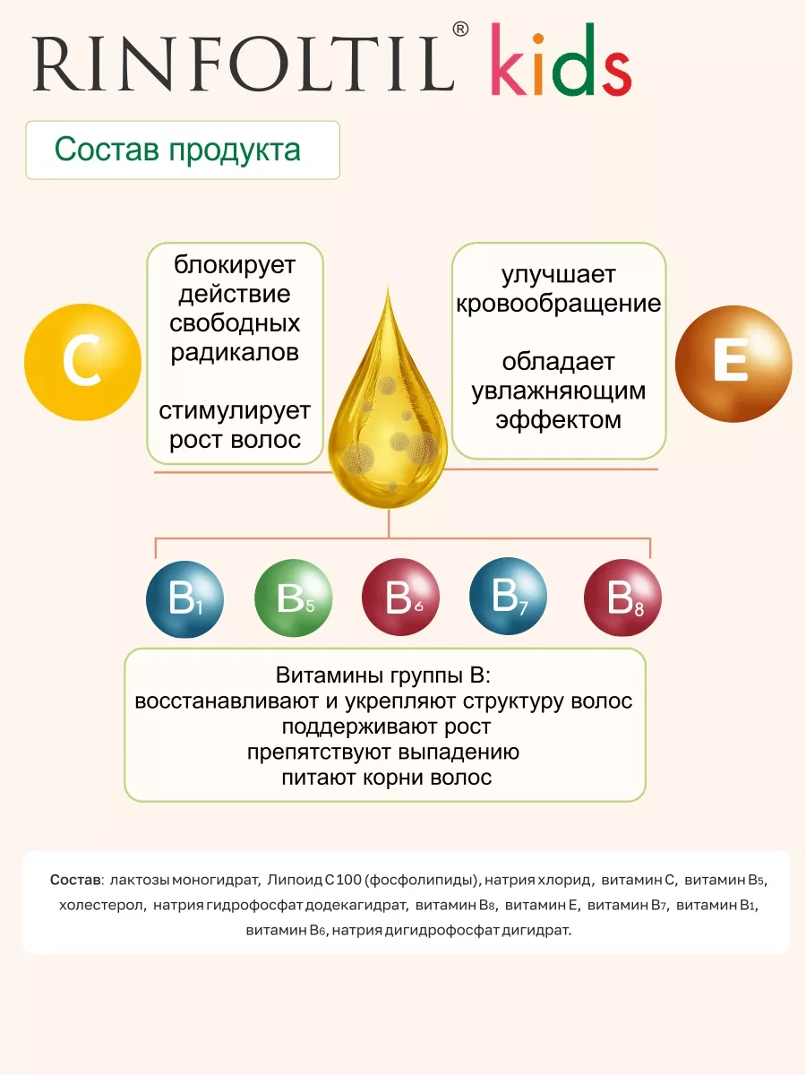 KIDS Детская гипоаллергенная сыворотка для роста волос Ринфолтил 10856530  купить за 1 592 ₽ в интернет-магазине Wildberries