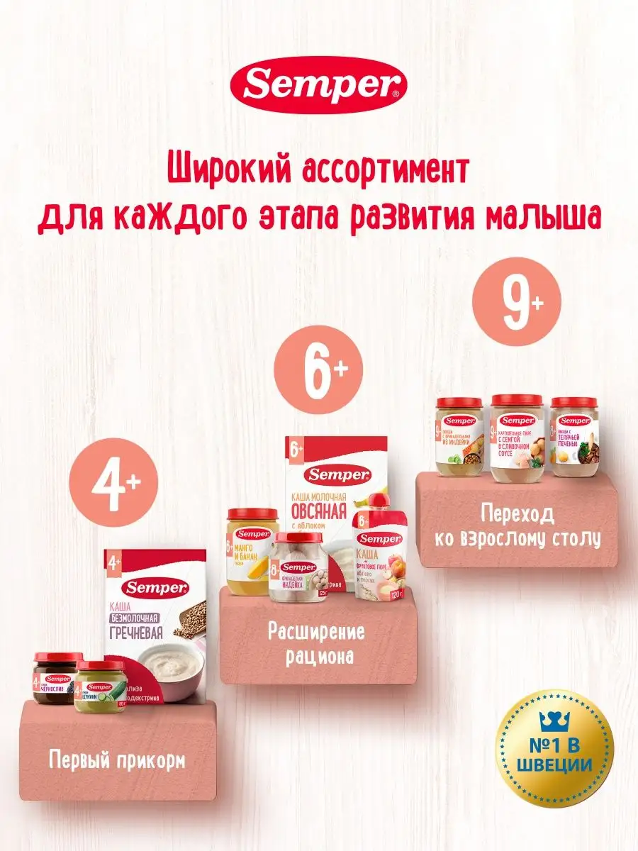 Semper Молочная смесь 2 Nutradefense Baby 6 мес детская 400г Semper  10873372 купить за 1 035 ₽ в интернет-магазине Wildberries