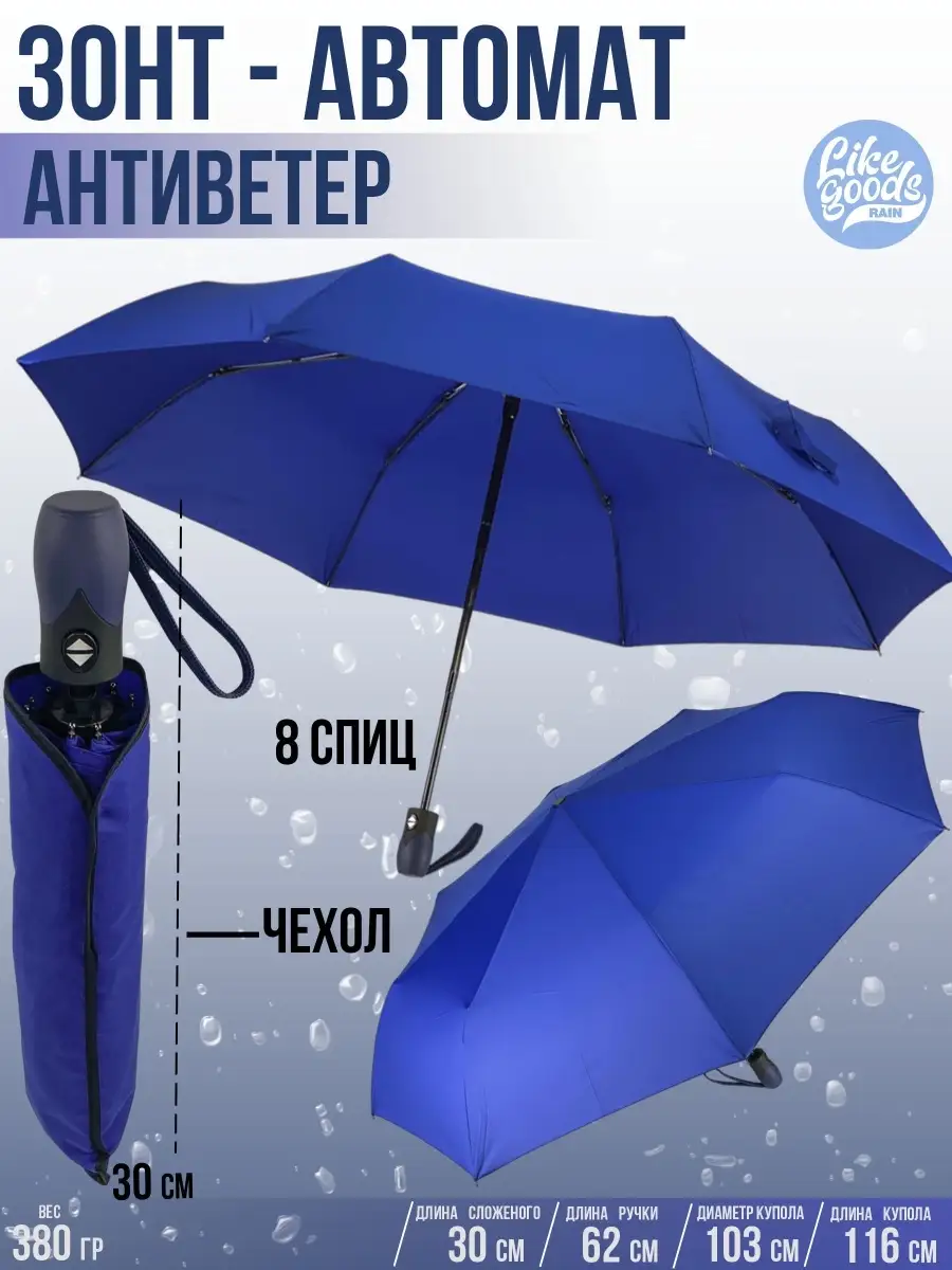 Купить зонт трость или складной за 5 минут