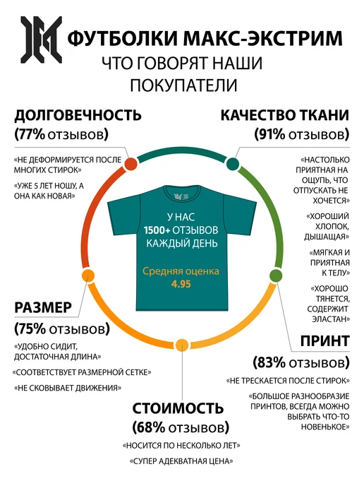 Макс-Экстрим Футболка мужская с принтом черная с надписью на 23 февраля, черный, фото 5