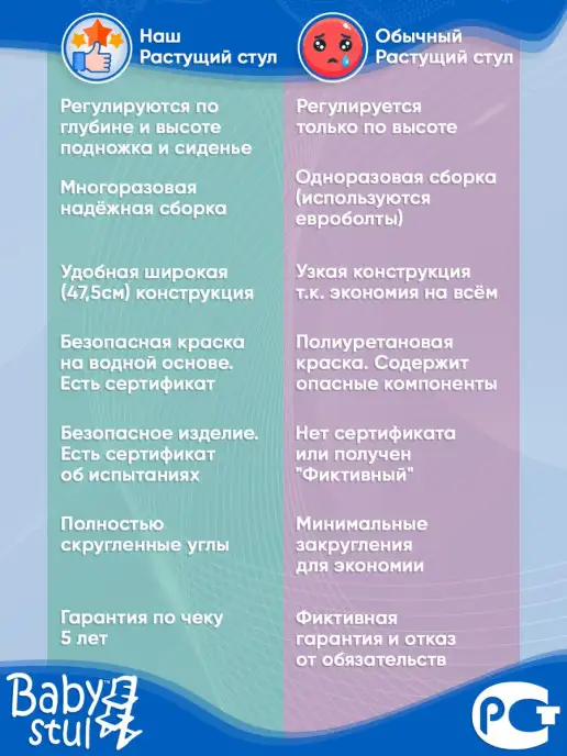 Babystul Растущий стул для детей эко, бежевый, фото 6