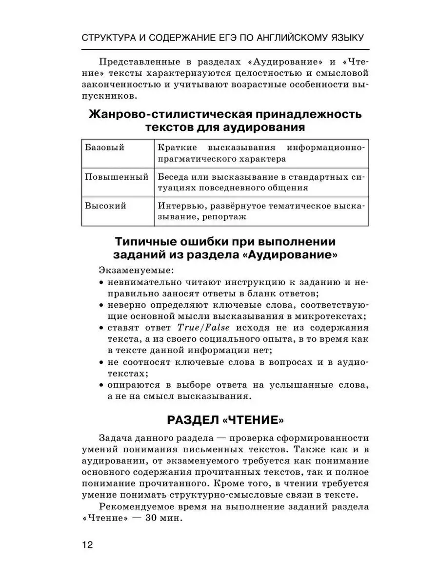 ЕГЭ. Английский язык. Полный справочник Издательство АСТ 10904713 купить за  210 ₽ в интернет-магазине Wildberries