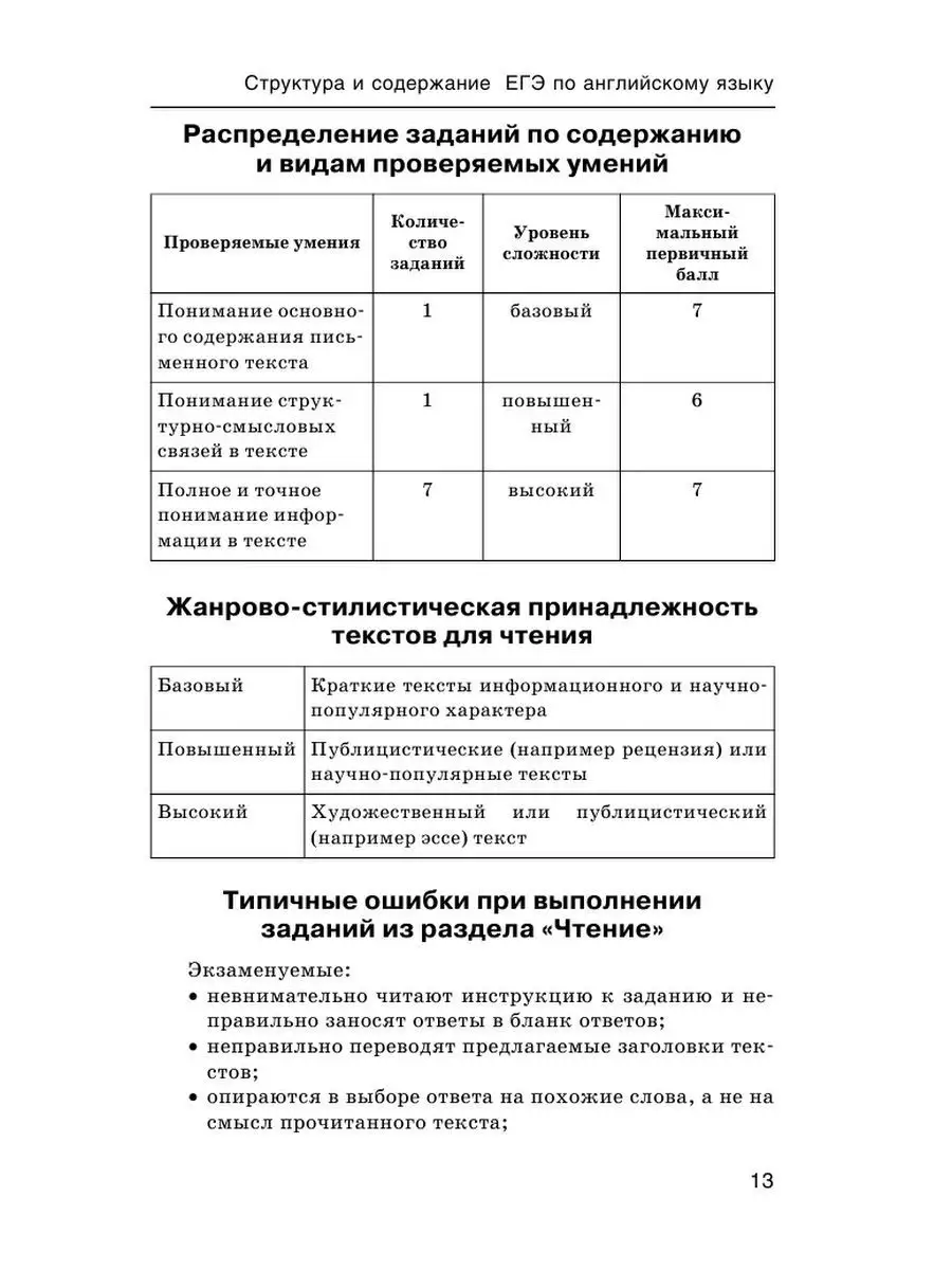 ЕГЭ. Английский язык. Полный справочник Издательство АСТ 10904713 купить за  210 ₽ в интернет-магазине Wildberries