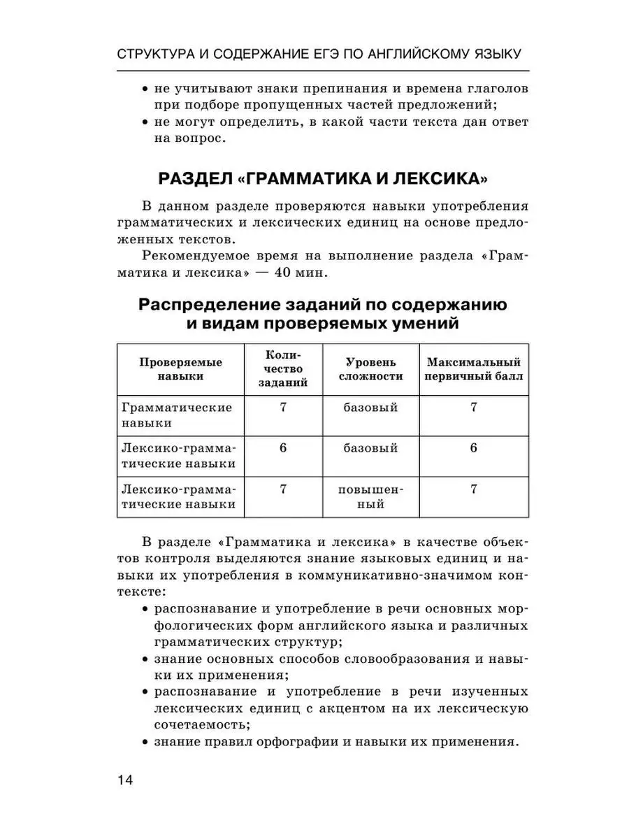 ЕГЭ. Английский язык. Полный справочник Издательство АСТ 10904713 купить за  210 ₽ в интернет-магазине Wildberries