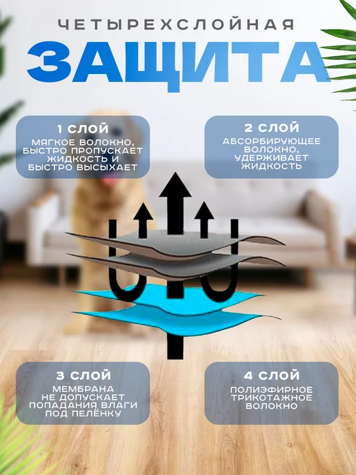 OSSO-fashion Многоразовая пеленка для собак и животных, бежевый, фото 2