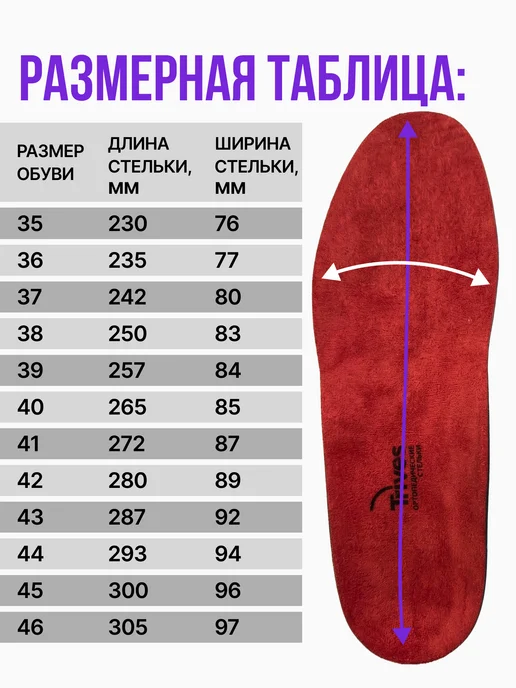Trives Стельки ортопедические пяточный амортизатор шпора, красный, фото 2