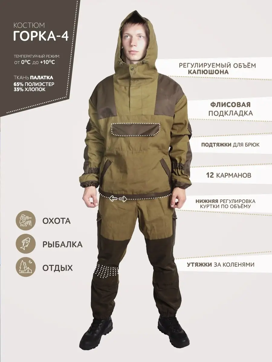 Костюмы рыболовные STALKER military style 10982562 купить в  интернет-магазине Wildberries