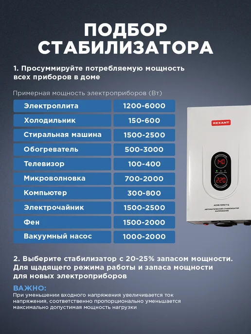 REXANT Стабилизатор напряжения настенный АСНN-1000 1-Ц, вариант, фото 4
