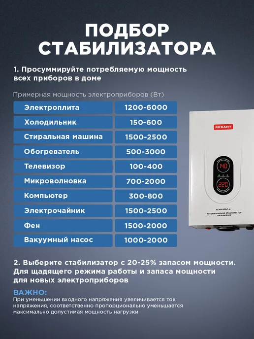 REXANT Стабилизатор напряжения настенный однофазный ACHN-500 1-Ц, вариант, фото 4
