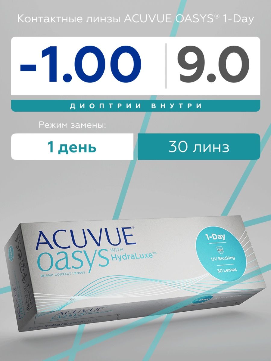 Каталог джонсон. Линзы Acuvue Oasys 1-Day with Hydraluxe. Acuvue Oasys with Hydraluxe 30. Acuvue Oasys 1 Day 30.