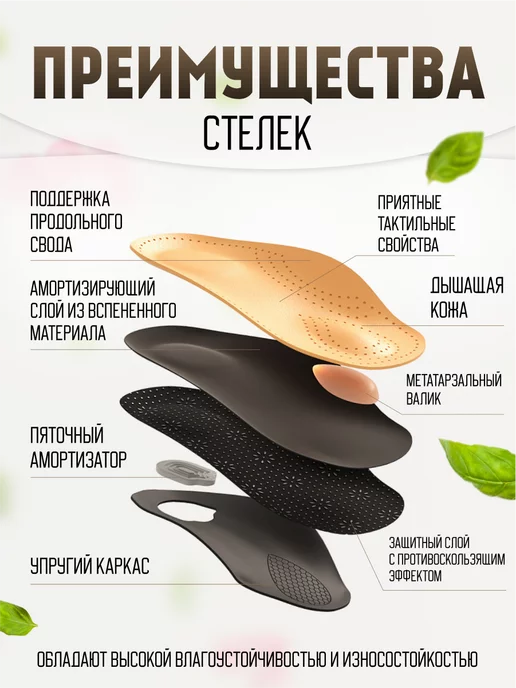 ComForma Полустельки ортопедические каркасные, вариант, фото 3