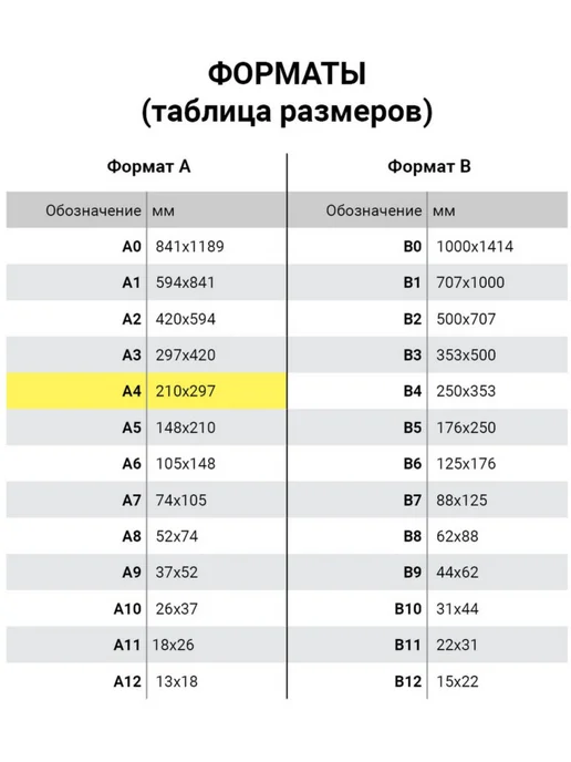STAFF Бланк бухгалтерский карточка Т-2 50 шт, 50 шт, фото 7