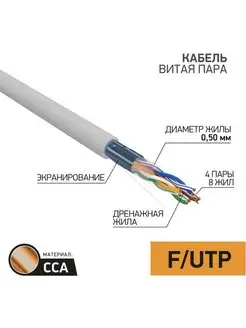 Экранированный омедненный кабель-витая пара,25м Proconnect 11068487 купить за 844 ₽ в интернет-магазине Wildberries