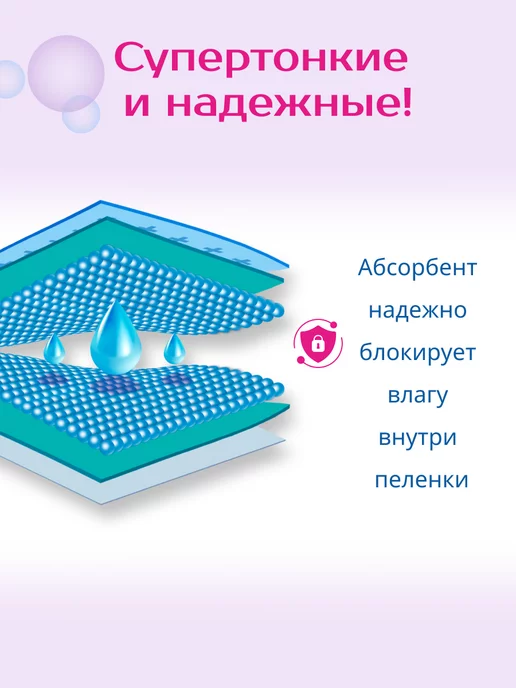 Zoo няня Гелевые пеленки для животных тонкие 60х40 (10 шт), 60x40, 10 шт, фото 7