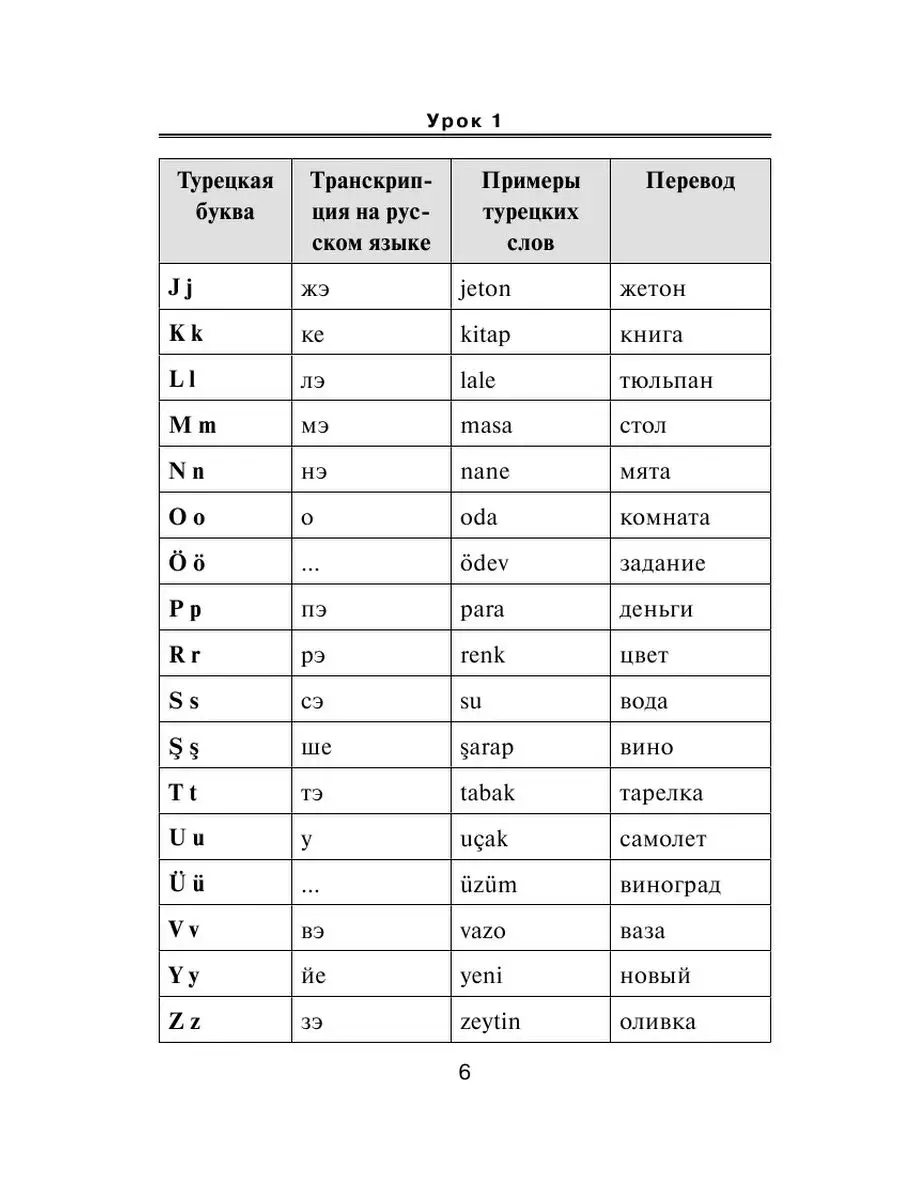 Турецкий язык. Новый самоучитель Издательство АСТ 11075175 купить за 441 ₽  в интернет-магазине Wildberries