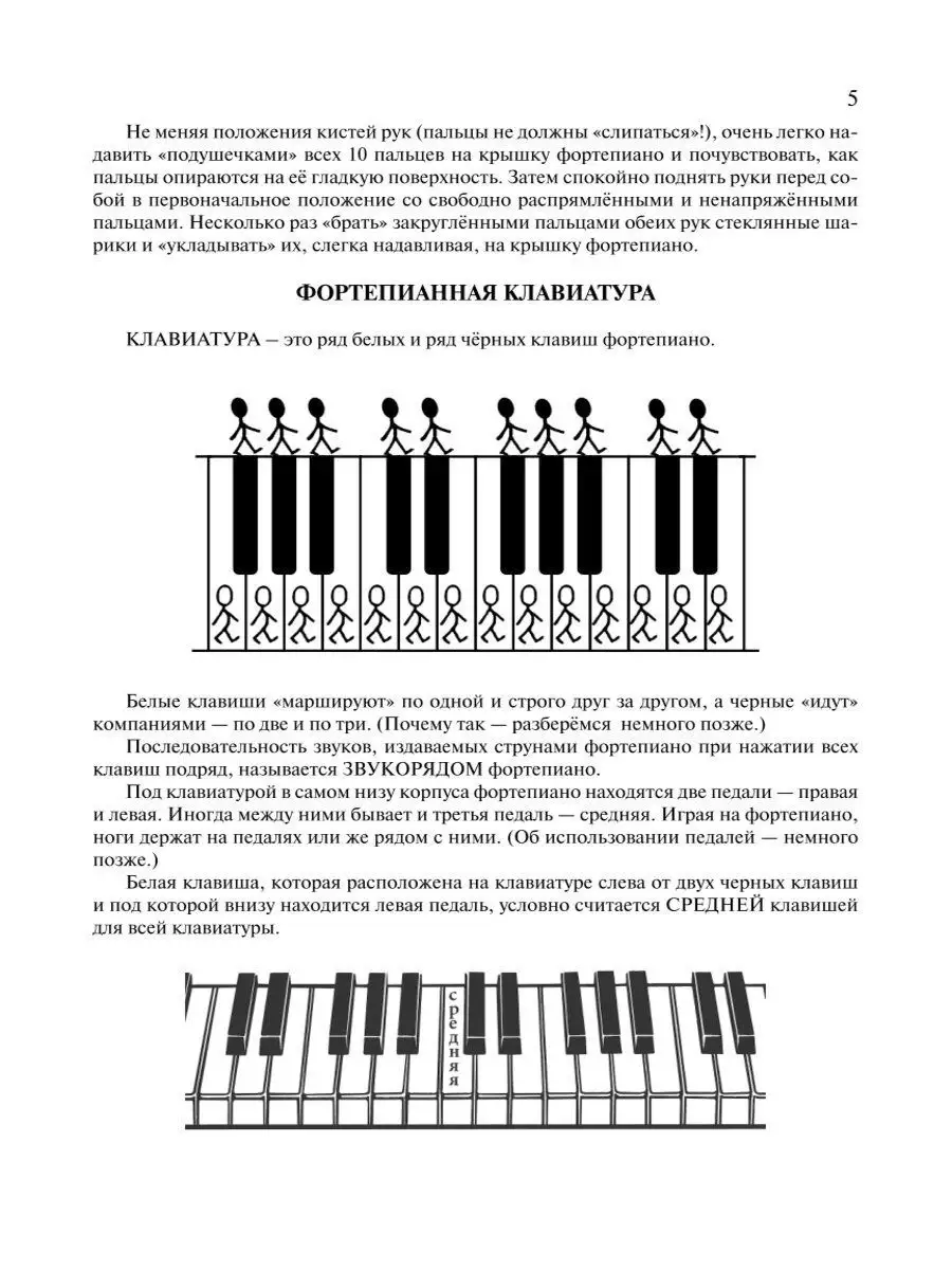 Самоучитель игры на фортепиано для взрослых Издательство Феникс 11086454  купить в интернет-магазине Wildberries