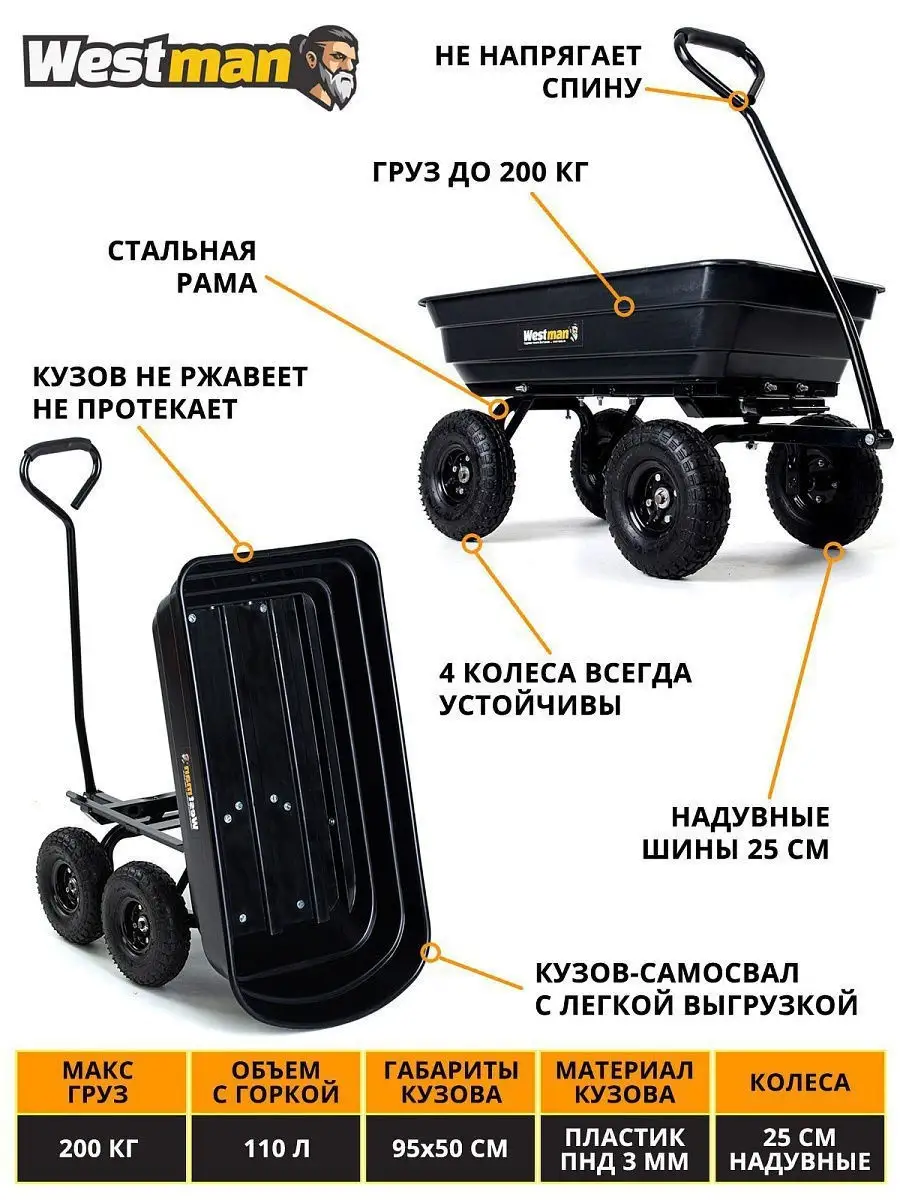 Купить тачки садовые и строительные тележки в Москве на сайте ТМК