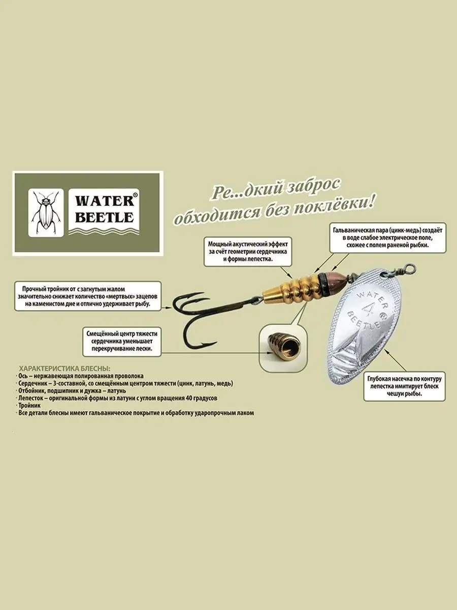 Блесна рыболовная вертушка WaterBeetle 11105836 купить в интернет-магазине  Wildberries