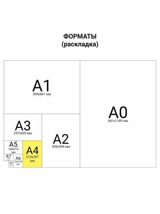 Бумага STAFF A4, 60 г/м², 100 листов, фото 3