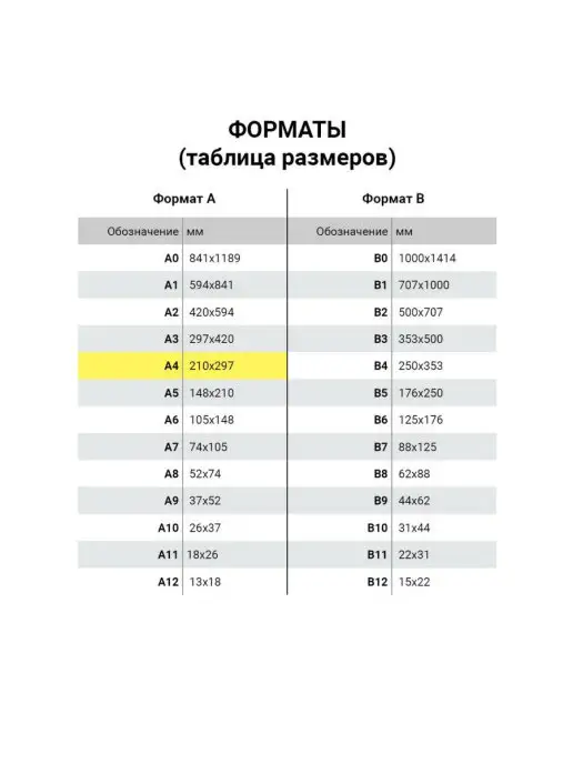 Бумага STAFF A4, 60 г/м², 100 листов, фото 4