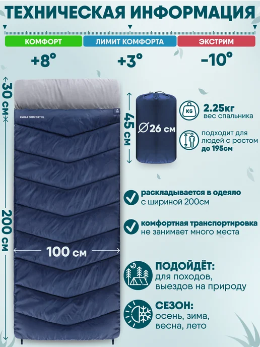 Jungle Camp Спальный мешок туристический, спальник зимний теплый, синий, фото 5