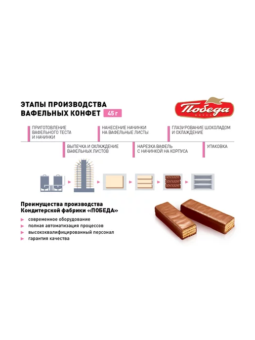 Победа Вкуса Батончик "Птица Счастья", 20 шт. по 45 г, 20 шт, 45 г, фото 5