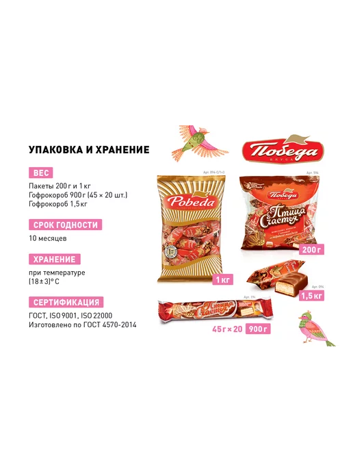 Победа Вкуса Батончик "Птица Счастья", 20 шт. по 45 г, 20 шт, 45 г, фото 7