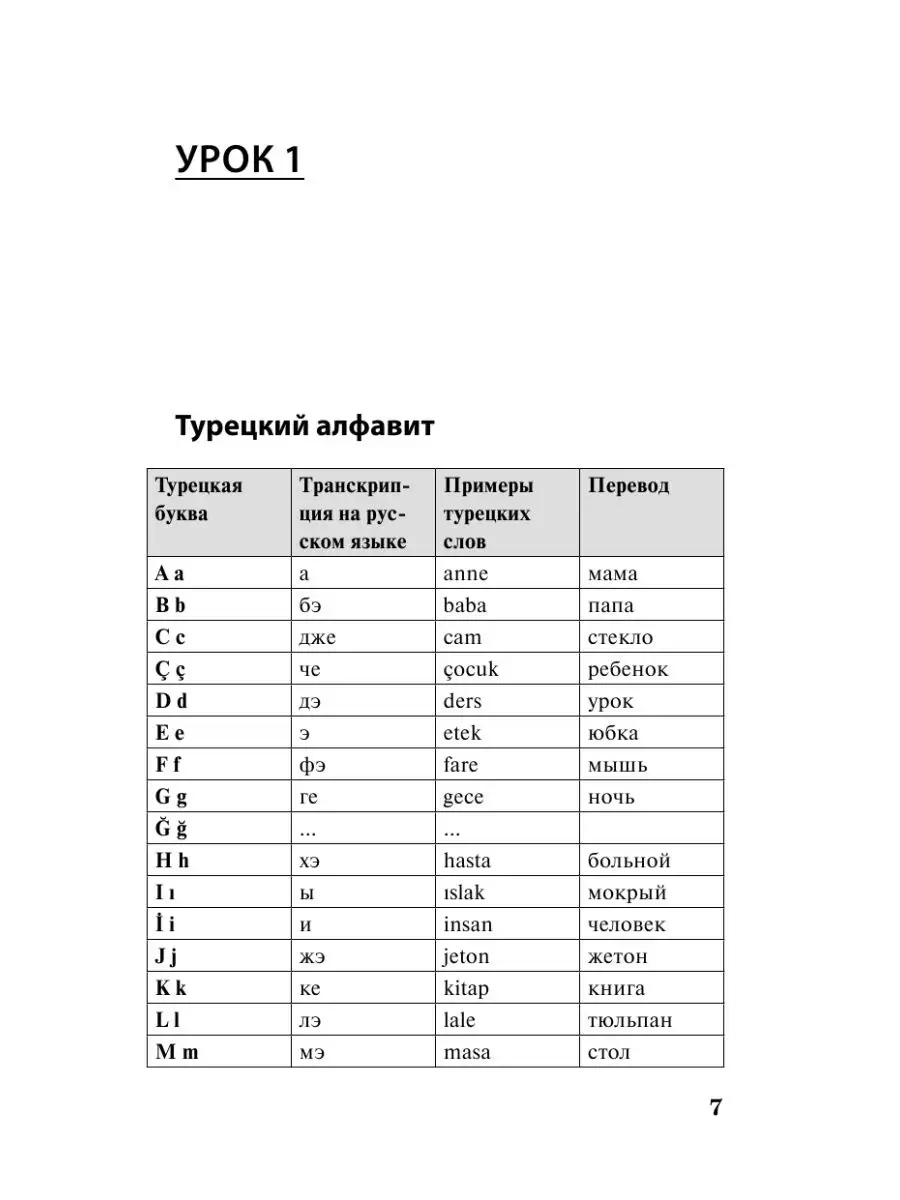 Турецкий за 3 месяца. Интенсивный курс Издательство АСТ 11171383 купить за  420 ₽ в интернет-магазине Wildberries